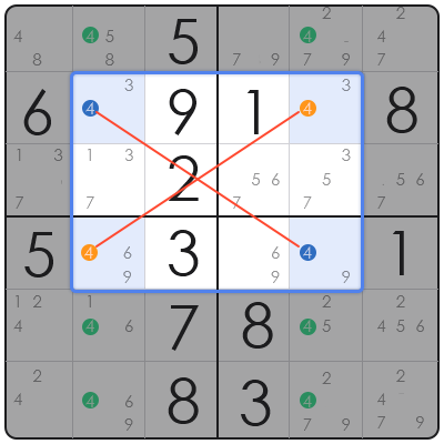 techniques sudoku expert